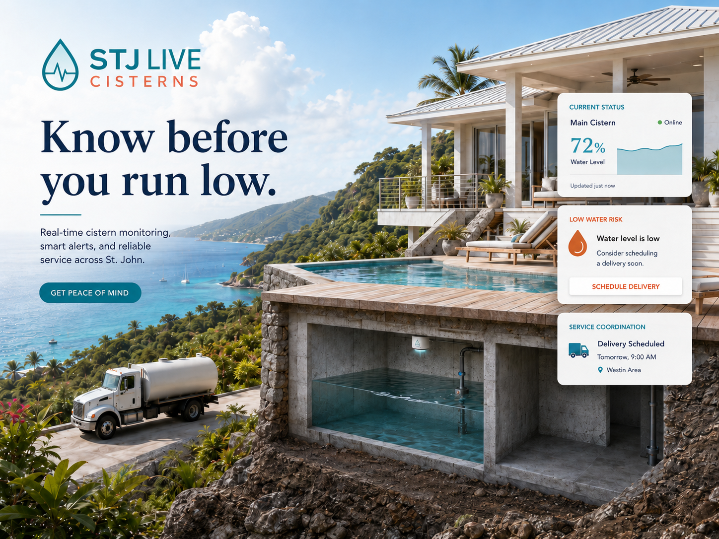 STJ Live Cisterns monitoring a hidden concrete cistern cell under a St. John villa pool deck with dashboard alerts and water delivery service.